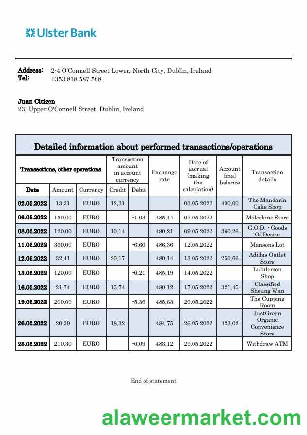 Ireland Ulster Bank statement